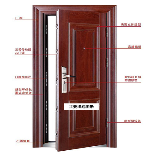 入戶防盜門構(gòu)成(圖1) 防盜門構(gòu)成.jpg